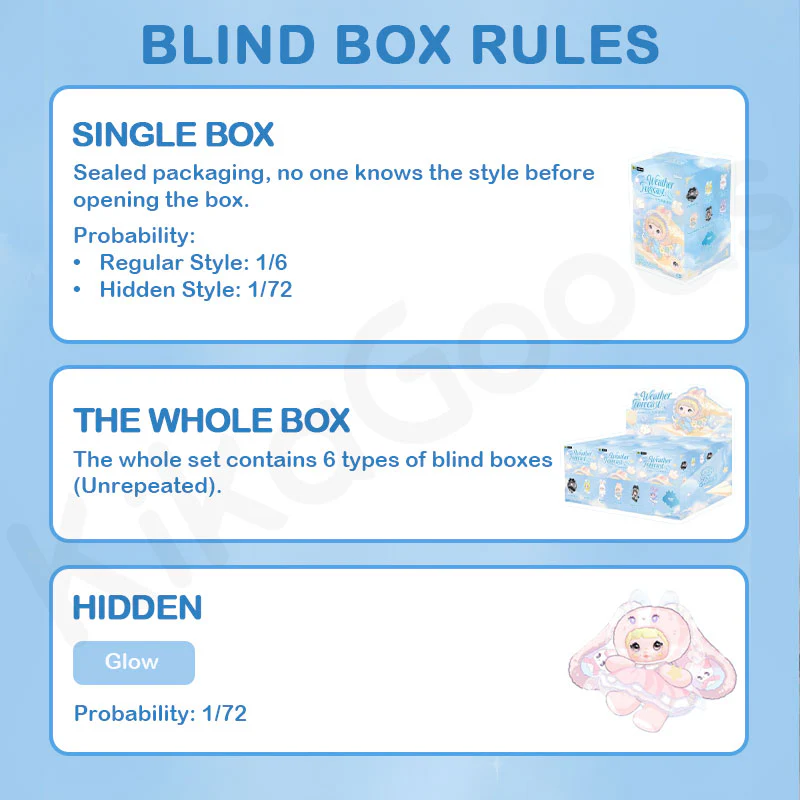 Nommi Weather Forecast Series Plush Blind Box - Image 3