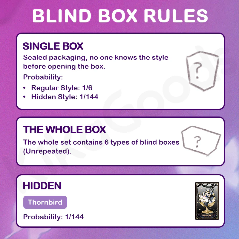 NONO SOVA Nightmare Lullaby Series Blind Box - Image 3