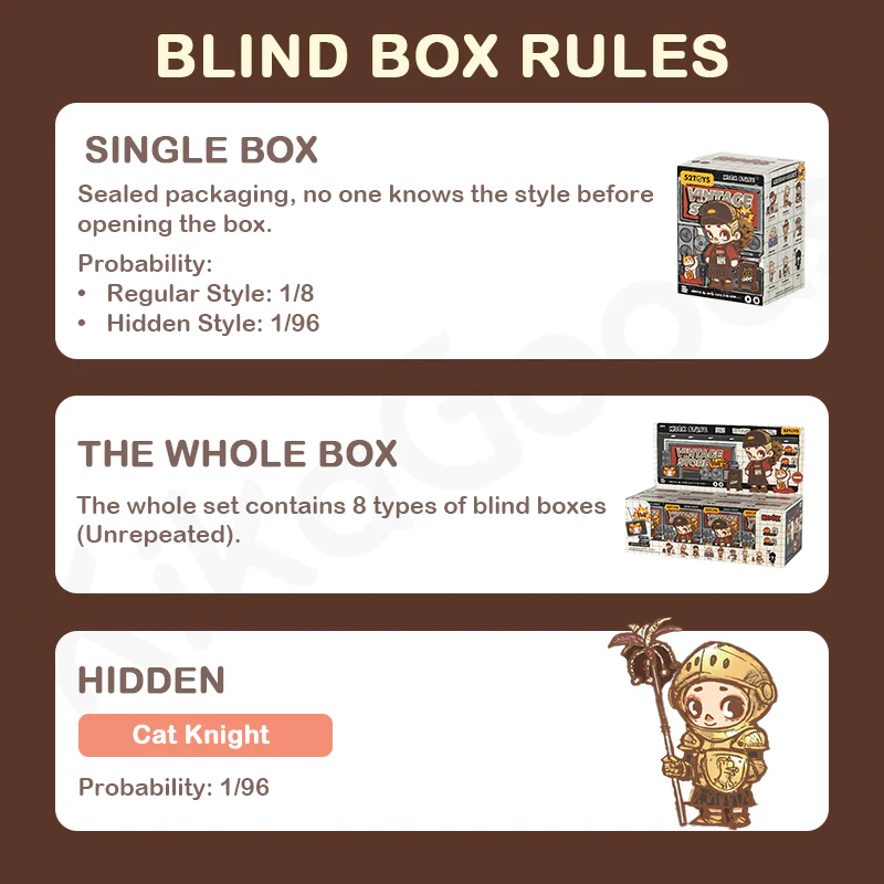 Nook in Vintage Store Series Blind Box - Image 3