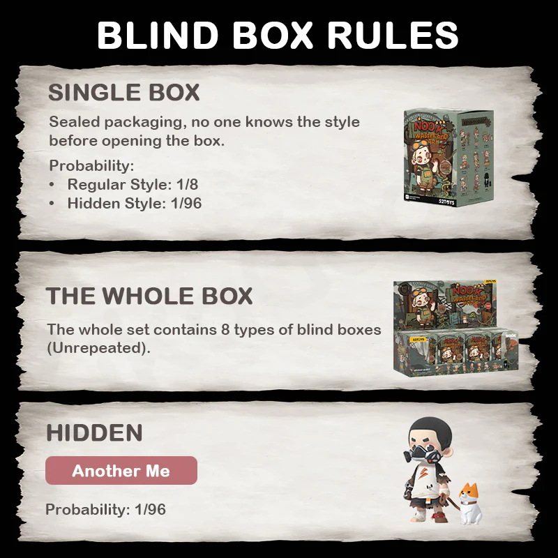 Nook Wasteland Park Series Blind Box - Image 3