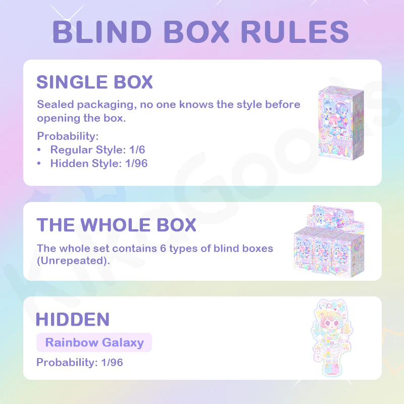 Nyzaii Sweet Imagination Series 1/12 Action Figure BJD Blind Box - Image 3
