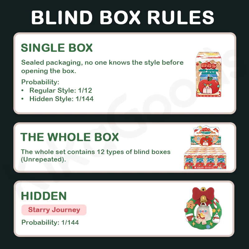 Obs Star-Seeking Fairyland Series Blind Box - Image 3