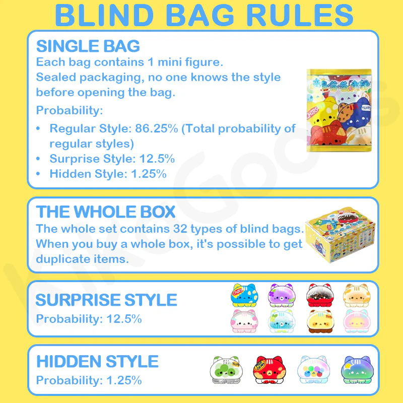 Octcats' Snack Shop Series Blind Bag - Image 4