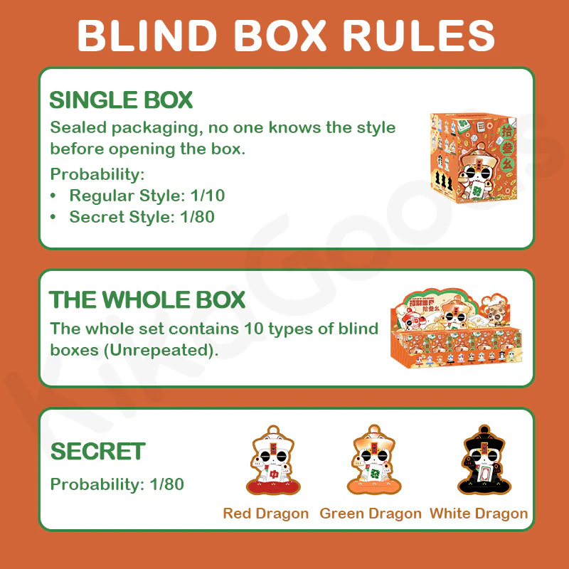 OPanDee Lucky Zombie Thirteen Orphans Series Blind Box【Shipped in May./Jun. 2026】 - Image 3
