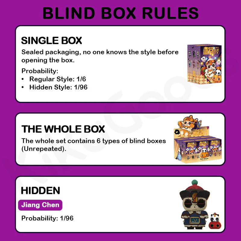 OPanDee Zombie Party Halloween Series Blind Box - Image 3
