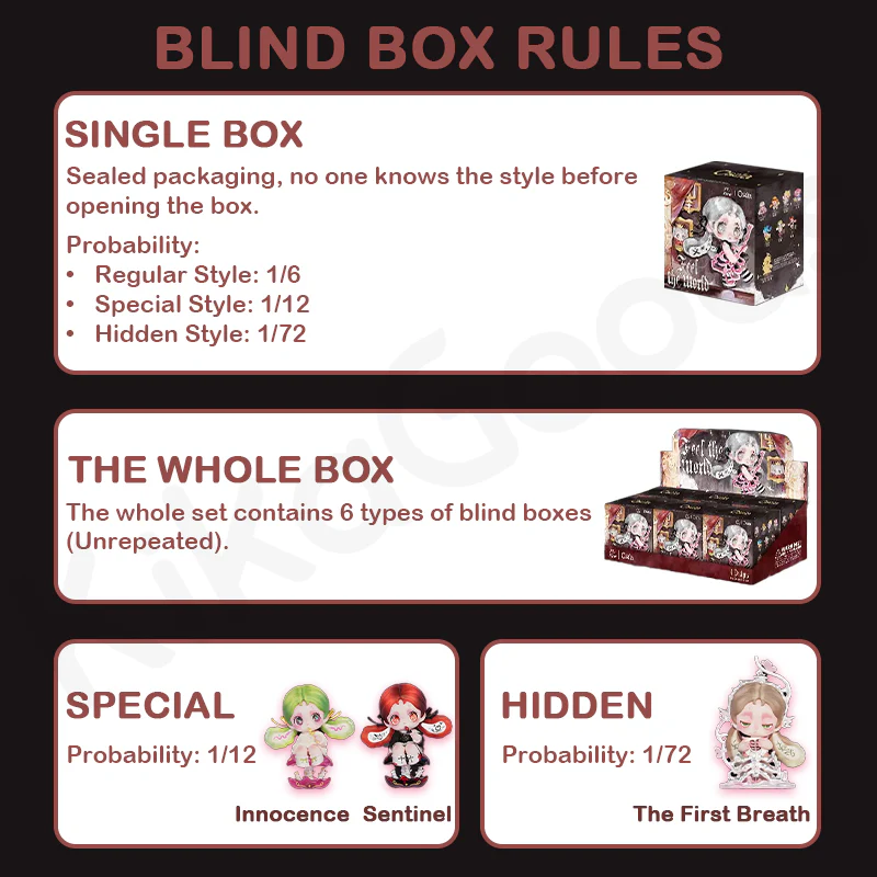 Ossia Feel the World Series Blind Box - Image 3