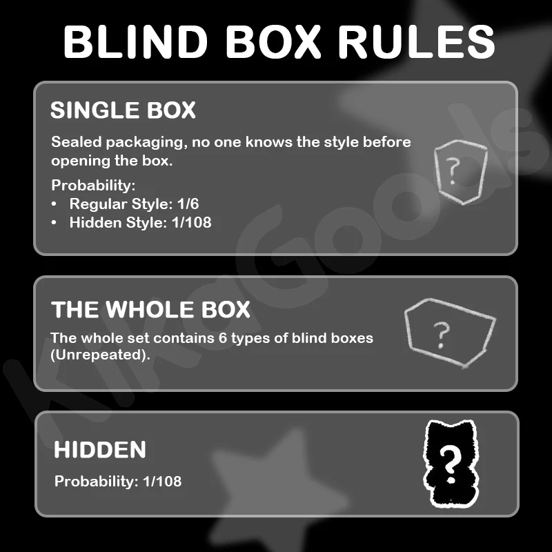 Owen Rock Star Series Plush Blind Box - Image 3