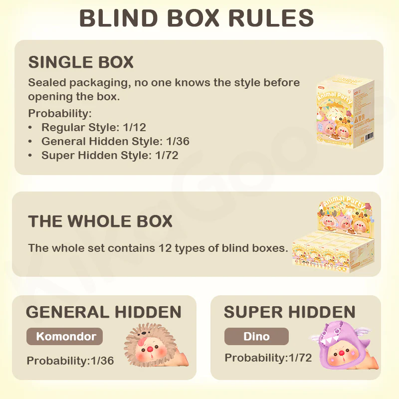 Oyo Animal Party Series Mini Blind Box - Image 3