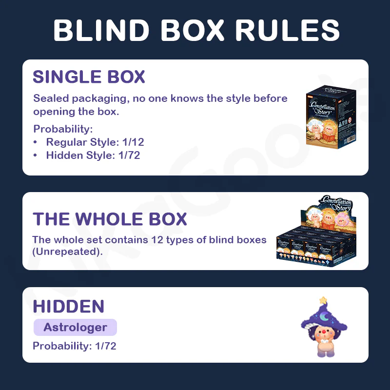 OYO Constellation Story Series Mini Blind Box - Image 3