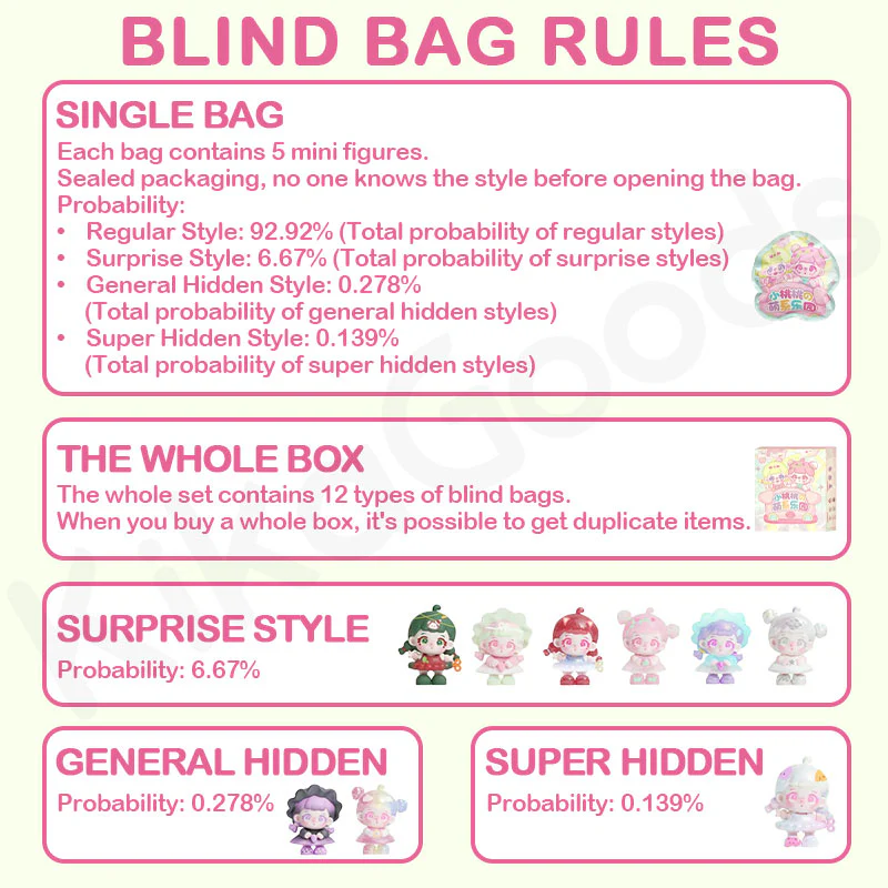 P-Peach Cute Funland Series Blind Bag - Image 4