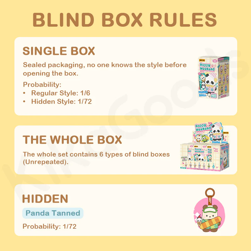 Panda Roll Happy Weekend Series Plush Blind Box - Image 3