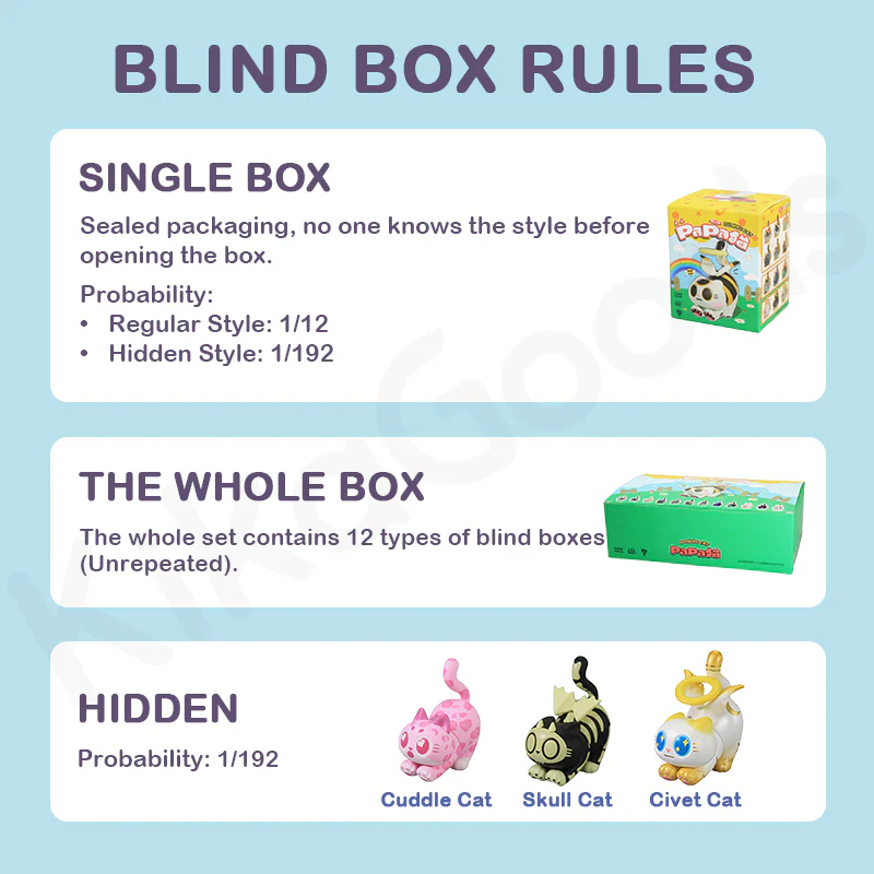 Papa Cat Series Blind Box - Image 3