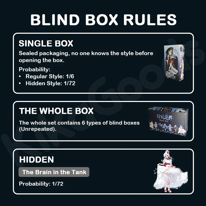Paradox World Series 1/8 Action Figure BJD Blind Box - Image 3