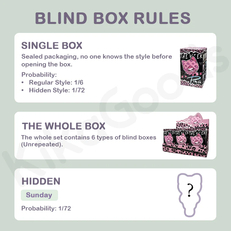 Piku The Week Series Plush Pendant Blind Box - Image 3