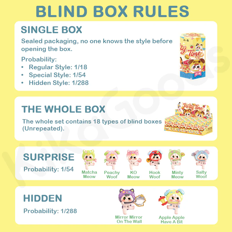 Pippy Party Time Decorative Series Mini Blind Box - Image 4