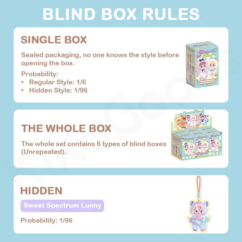 Puffynose Friends Memo Series Plush Blind Box - Image 3