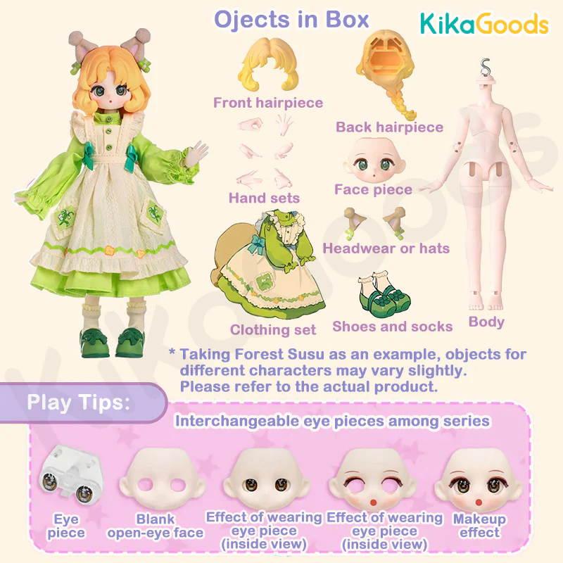 The Colorful Wardrobe of Normal Puppy Series 1/12 Action Figure BJD Blind Box - Image 7