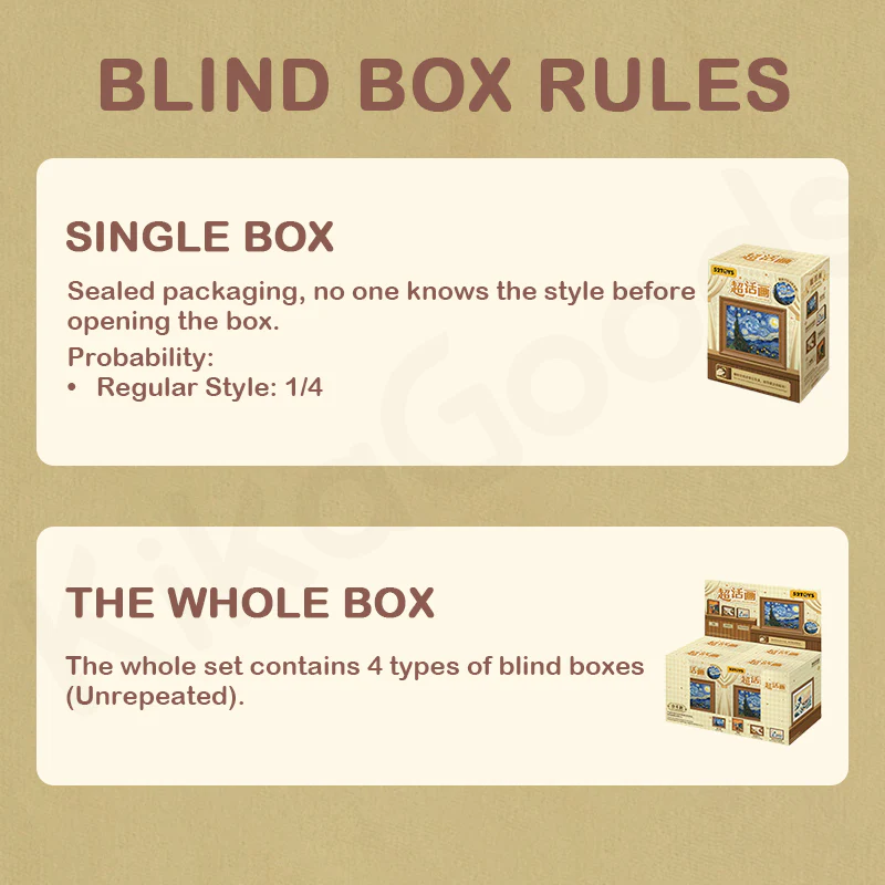 QueSera Series Living Paintings Blind Box - Image 3
