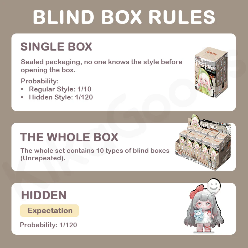 Rabeea I'm Not a Weird Kid Series Blind Box - Image 3