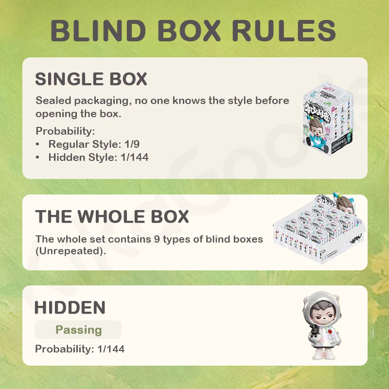 Rayan Youthful Days Series Blind Box - Image 3