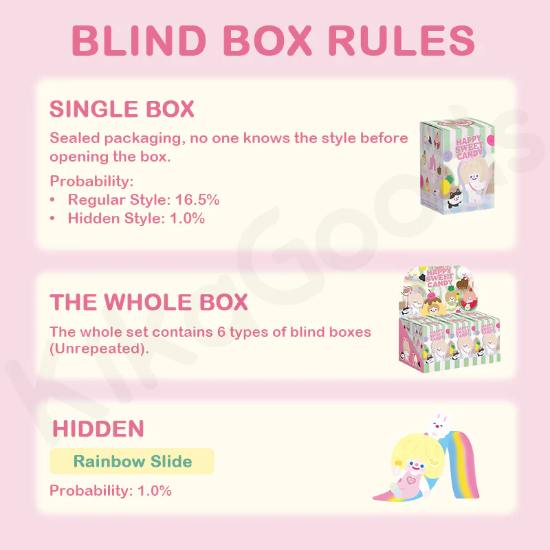 RiCO Happy Sweet Candy Shop Series Blind Box - Image 3