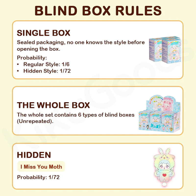 Ruby Happy Fluffy Series Plush Blind Box - Image 3