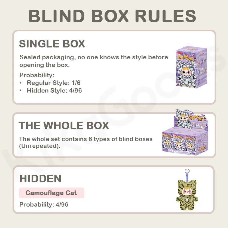 Samuel Cat's Cool Moment Series Plush Blind Box - Image 3