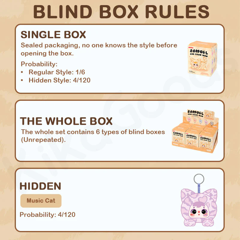 Samuel Miao Miao's Cute Moments Series Plush Blind Box - Image 3
