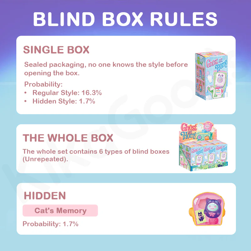 ShinWoo Ghost at Home Series Blind Box - Image 2
