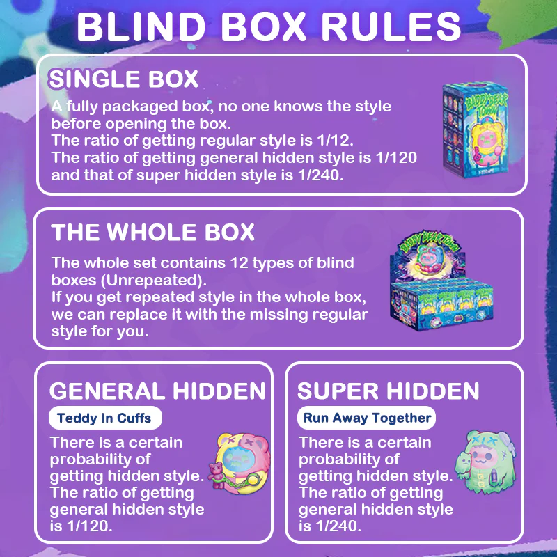 ShinWoo Ghost Bear Baddy Bear Town Series Blind Box - Image 3