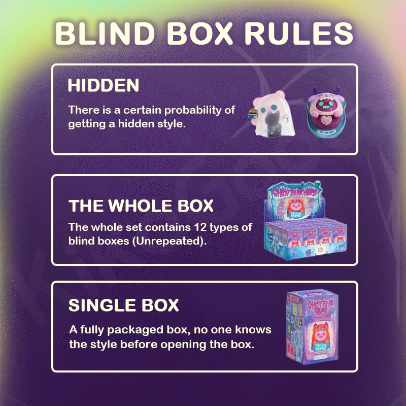 ShinWoo Ghost Bear House Series Blind Box - Image 3