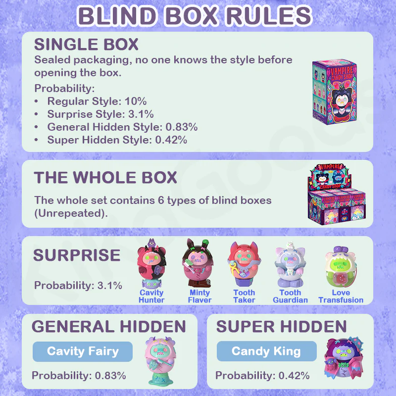 ShinWoo Ghost Bear Vampire Candy Shop Series Blind Box - Image 4