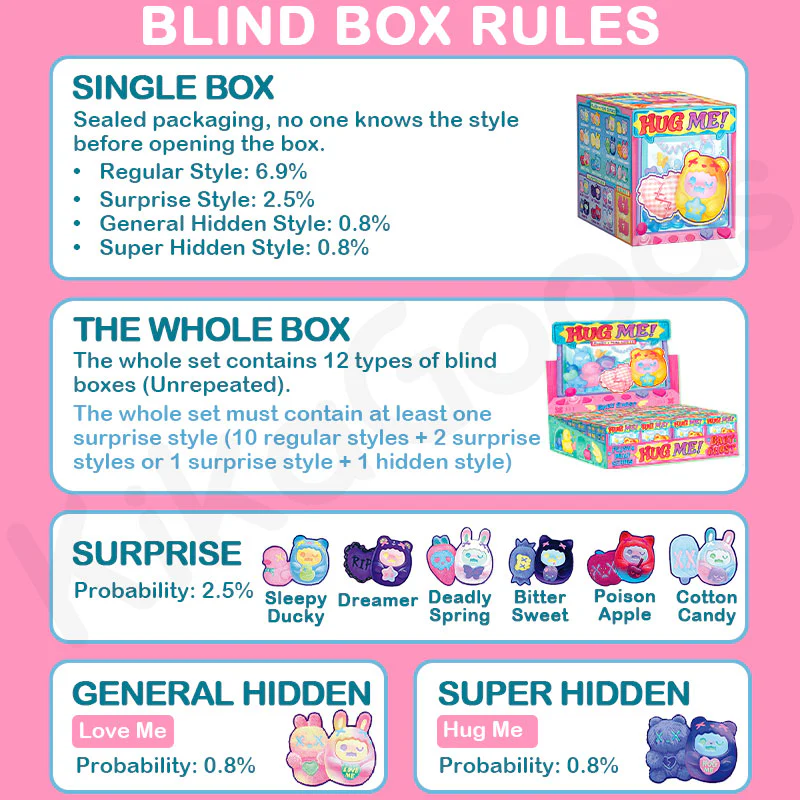 ShinWoo Hug Me Mini Series Blind Box - Image 4