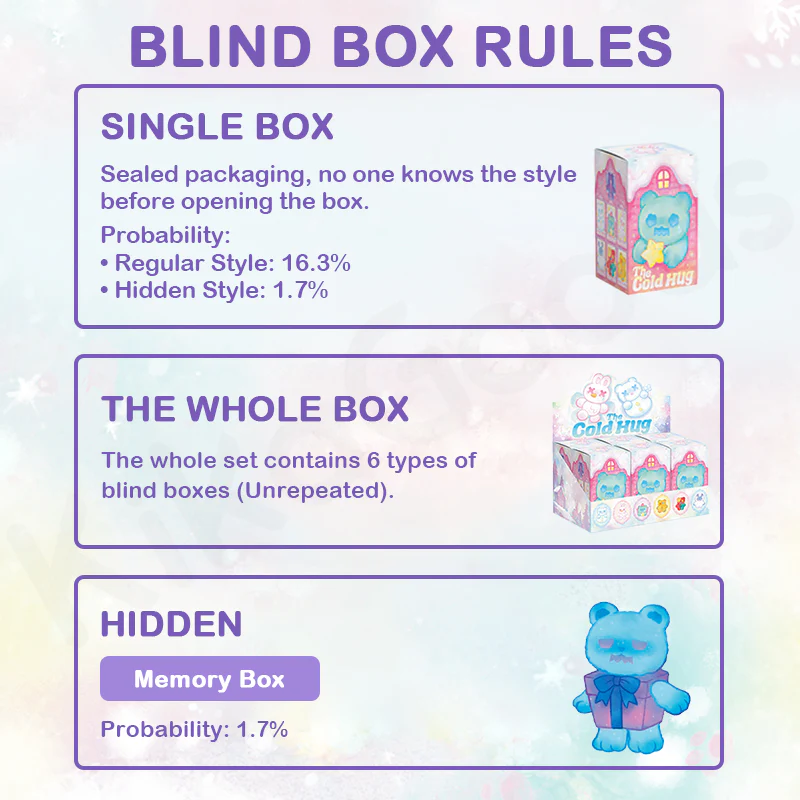 ShinWoo The Cold Hug Series Plush Blind Box - Image 3