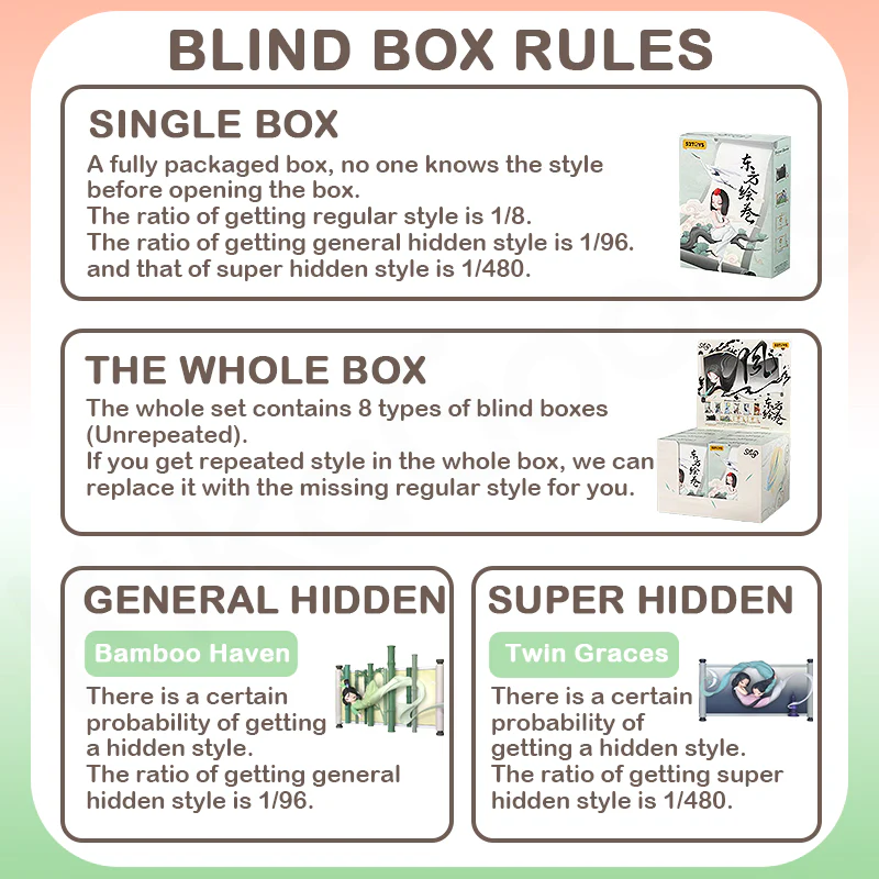 Sleep Chinese Scrolls Series Blind Box - Image 3