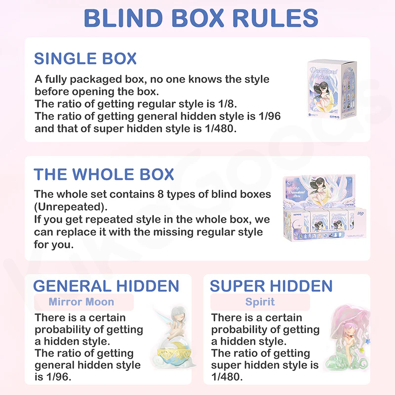 Sleep Dreamland Elves Blind Box - Image 4
