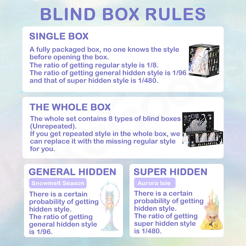 Sleep Life of Fantasies Elves Blind Box - Image 3