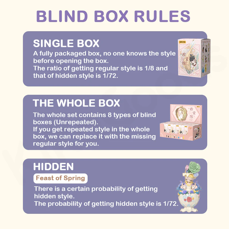 Sleep The Treasure Gallery Series Blind Box - Image 3