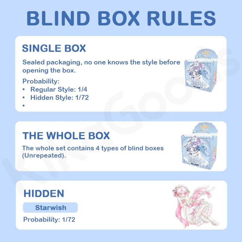 Star Wish Maiden Adventure Series 1/8 Action Figure BJD Blind Box【Shipped in May./Jun. 2026】 - Image 3