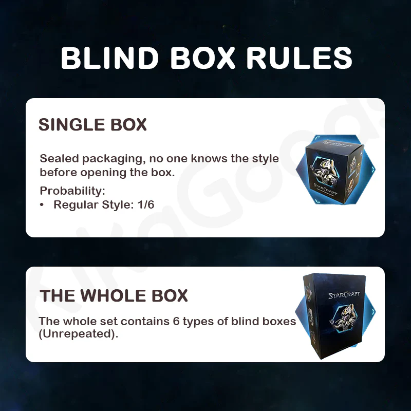 StarCraft Series Blind Box - Image 3