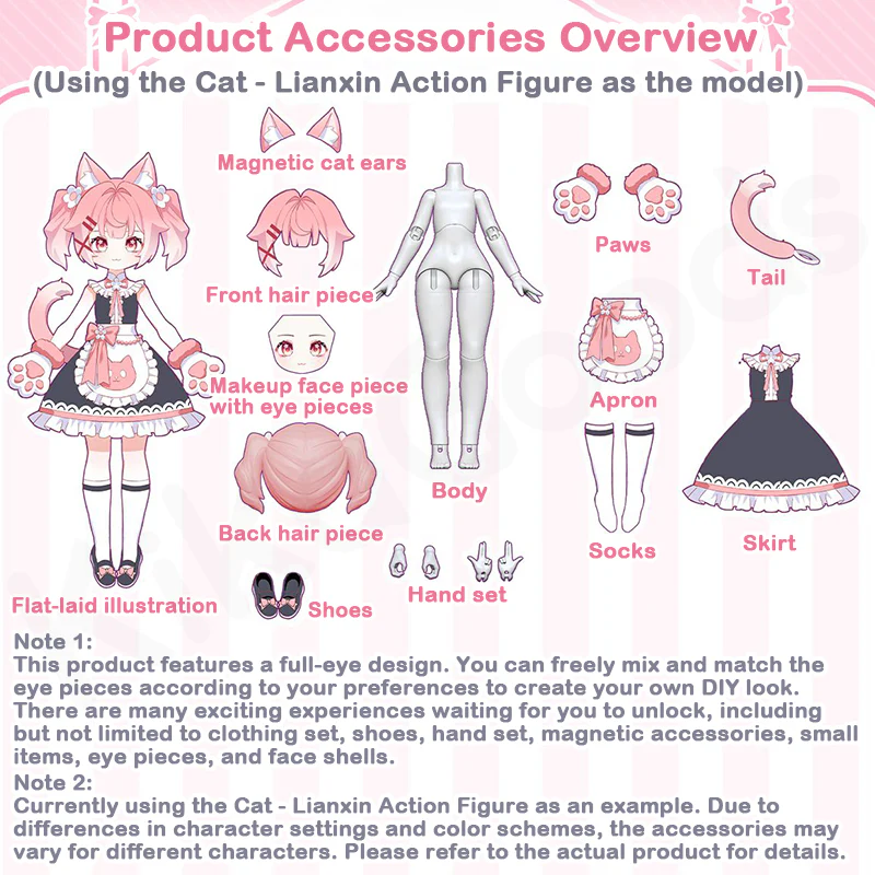 Vision Reconstruction Series 1/12 Action Figure BJD Blind Box - Image 8
