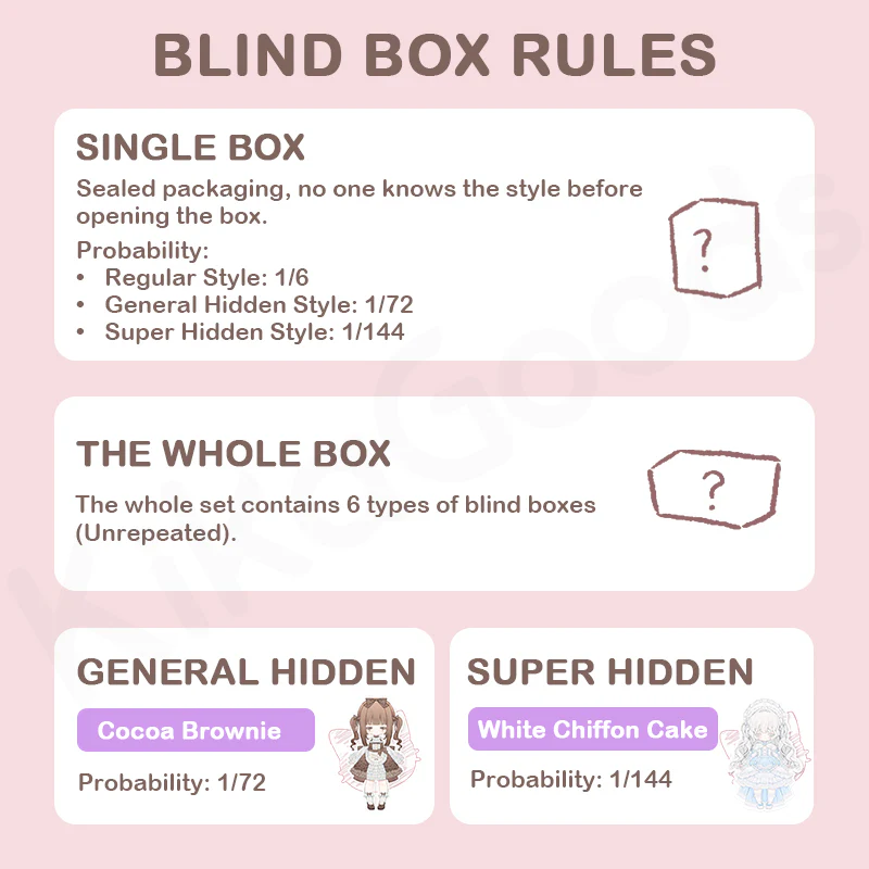 Sugar 100% Series 1/12 Action Figure BJD Blind Box - Image 3