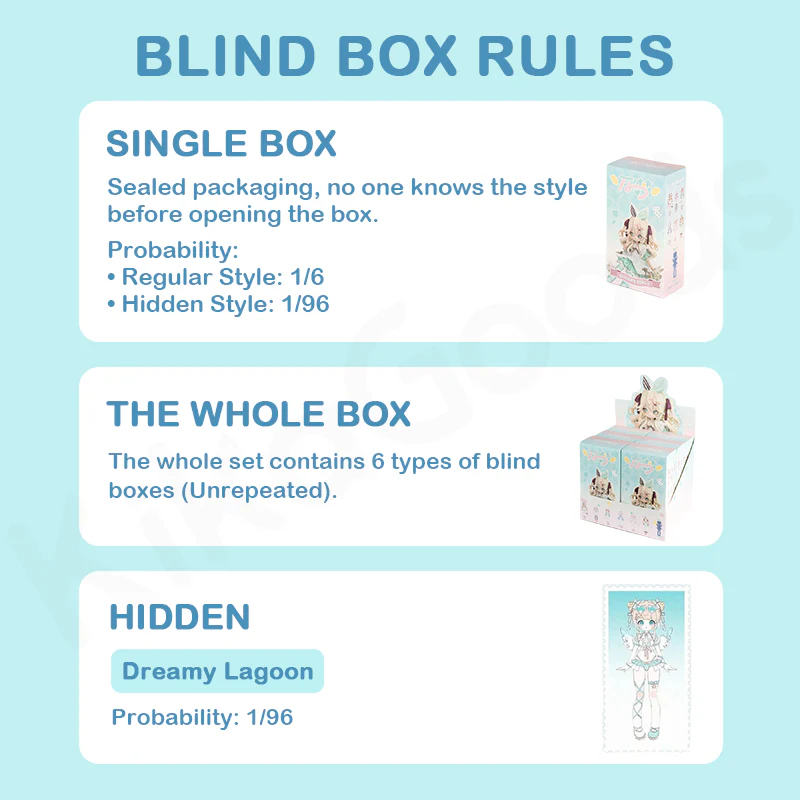 Sugary Girls Series 1/8 Action Figure MJD Blind Box - Image 3