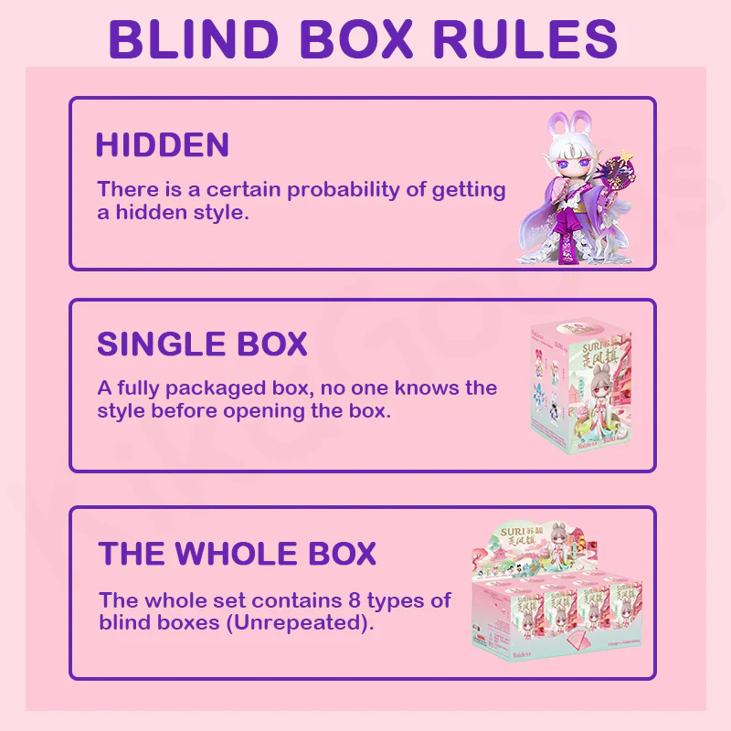 Suri Fantasy World Spiritual Wind Town Series Blind Box - Image 3