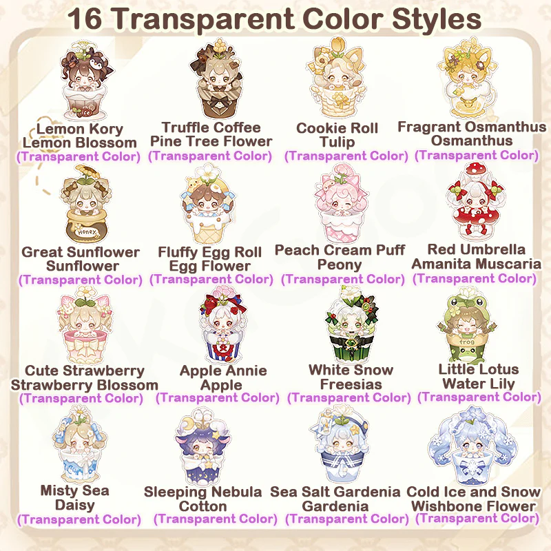 Sweet Emilya Momoji Wonder Garden Series Blind Box - Image 3