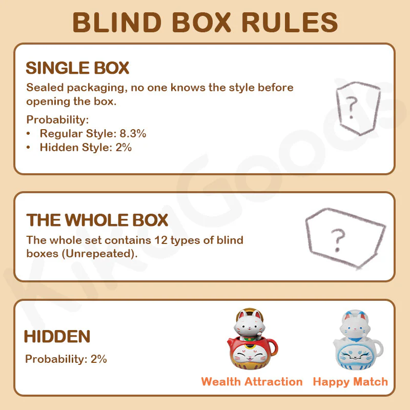 Teapot Fox Daruma 1 + 2 Series Blind Box - Image 3