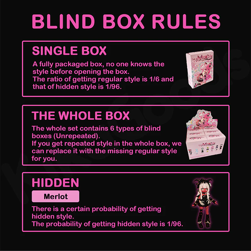 Ten Thousand Escape Plans Series Action Figure BJD Blind Box - Image 3