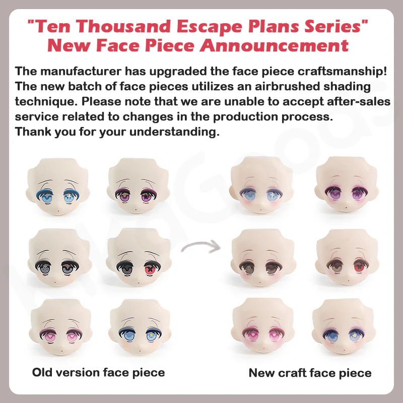 Ten Thousand Escape Plans Series Action Figure BJD Blind Box - Image 5