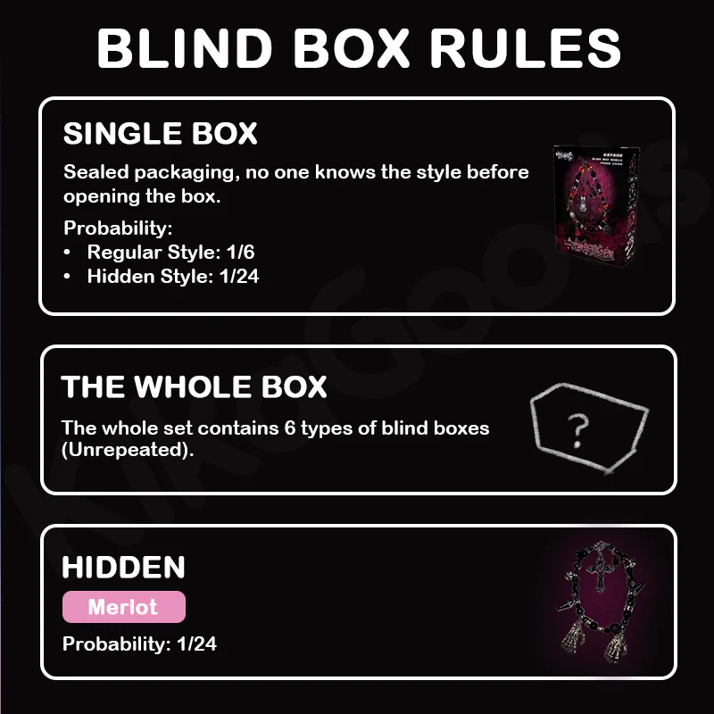 Ten Thousand Escape Plans Series Phone Chain Blind Box - Image 3