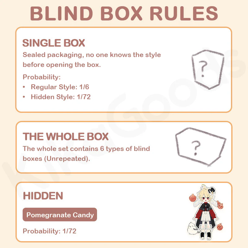 The Hard Candy Institute Series 1/12 Action Figure BJD Blind Box【Shipped in Jun./Jul. 2026】 - Image 3